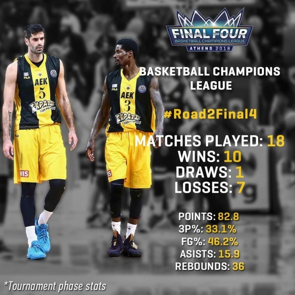 &Tau;&Epsilon;&Lambda;&Epsilon;&Iota;&Omega;&Sigma;&Epsilon; &Kappa;&Alpha;&Iota; &Eta; &Phi;&Epsilon;&Tau;&Iota;&Nu;&Eta; &Chi;&Rho;&Omicron;&Nu;&Iota;&Alpha; &Gamma;&Iota;&Alpha; &Tau;&Eta;&Nu; &laquo;&Beta;&Alpha;&Sigma;&Iota;&Lambda;&Iota;&Sigma;&Sigma;&Alpha;&raquo; (&Delta;&Upsilon;&Omicron; &Kappa;&Upsilon;&Pi;&Epsilon;&Lambda;&Lambda;&Alpha; &Kappa;&Alpha;&Iota; &Mu;&Iota;&Alpha; &Alpha;&Pi;&Omicron;&Tau;&Upsilon;&Chi;&Iota;&Alpha; &Omicron; &Alpha;&Pi;&Omicron;&Lambda;&Omicron;&Gamma;&Iota;&Sigma;&Mu;&Omicron;&Sigma;)