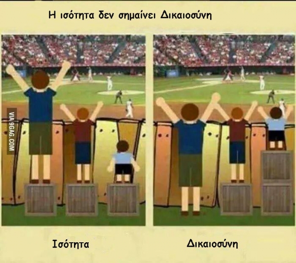 &Pi;&Epsilon;&Rho;&Iota; &Delta;&Iota;&Kappa;&Alpha;&Iota;&Omicron;&Sigma;&Upsilon;&Nu;&Eta;&Sigma; &amp; &Iota;&Sigma;&Omicron;&Tau;&Eta;&Tau;&Alpha;&Sigma; (&Pi;&Omicron;&Sigma;&Omicron; &Alpha;&Gamma;&Alpha;&Pi;&Alpha;&Sigma; &Tau;&Eta;&Nu; &Omicron;&Mu;&Alpha;&Delta;&Alpha; &Sigma;&Omicron;&Upsilon;;)